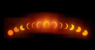 ¡Atención! Panamá y América Central se Preparan para un Fascinante Eclipse Solar Anular el 14 de Octubre