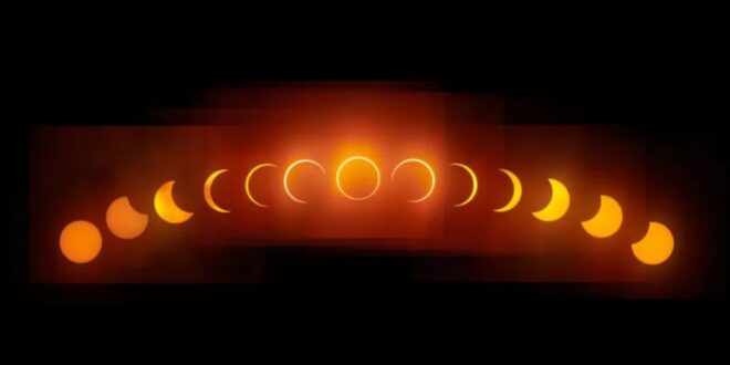 ¡Atención! Panamá y América Central se Preparan para un Fascinante Eclipse Solar Anular el 14 de Octubre