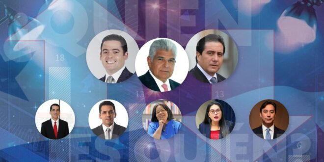 Sondeo Quien es quien