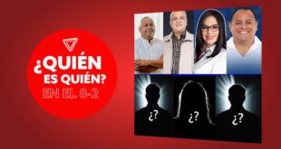 ¿Quién es quién? en el 8-2