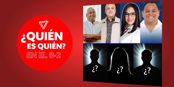 ¿Quién es quién? en el 8-2
