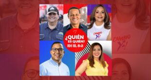 ¿Quién es Quién? en el circuito 8-3