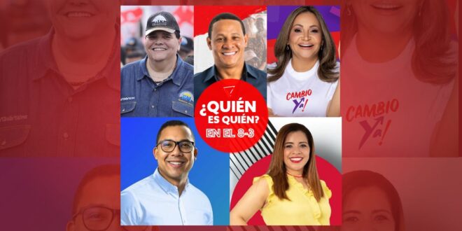 ¿Quién es Quién? en el circuito 8-3