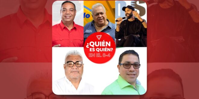 ¿Quién es Quién? en el Circuito 8-4