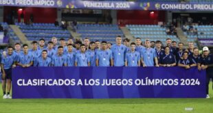 Todo lo que Necesitas Saber sobre el Sorteo del Torneo de Fútbol Masculino en los Juegos Olímpicos de París 2024