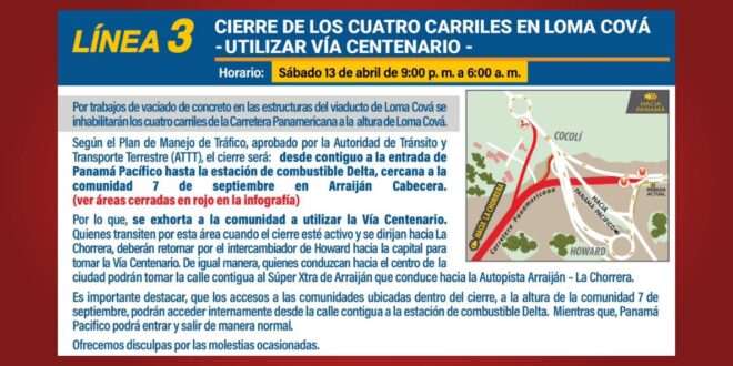 Cierre temporal de la carretera Panamericana: ¡Planifica tu ruta!