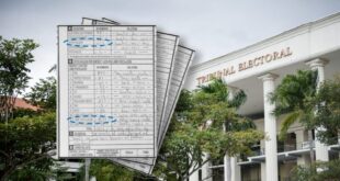 Cientos de Actas alteradas, Fraude o Error. ¿Quién Las Preñó?