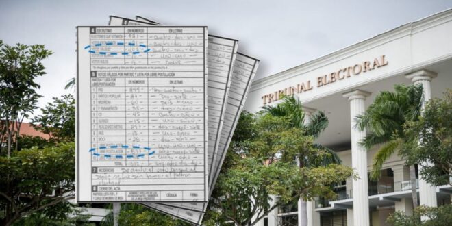 Cientos de Actas alteradas, Fraude o Error. ¿Quién Las Preñó?