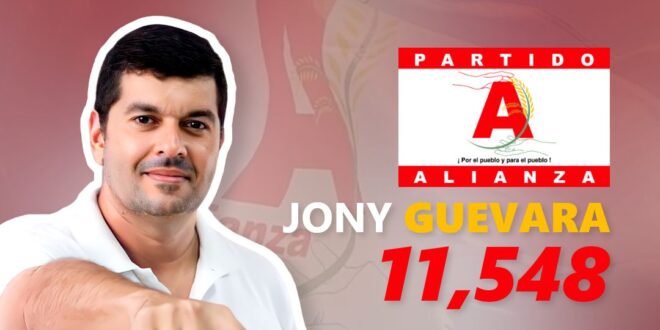 El Diputado más votado de Alianza a Nivel Nacional