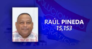 El HD Raúl Pineda más votado del PRD a nivel nacional