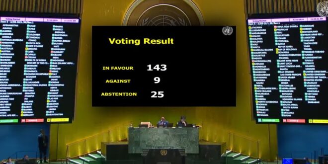 La Votación Histórica: Palestina en la ONU