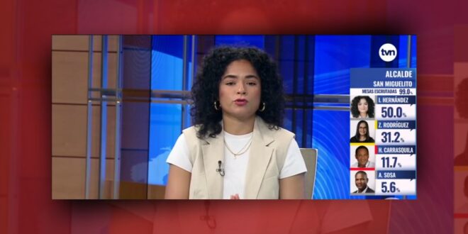 Vamos a cambiar la cara de San Miguelito; Irma Hernández