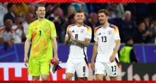 Jornada Electrizante en la Eurocopa 2024