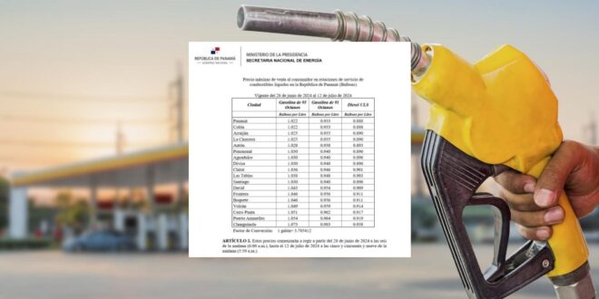 Nuevo aumento en los precios de combustibles en Panamá a partir del viernes