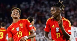 La Historia de Éxito de Lamine Yamal y Nico Williams: El Futuro Brillante de la Selección Española