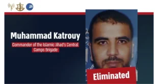 Israel Abate a Importante Líder de la Yihad Islámica en Gaza