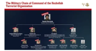 Escala el conflicto entre Israel y Hezbollah con la eliminación de altos mandos terroristas
