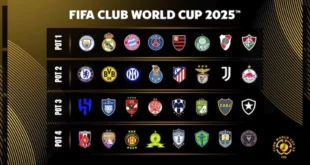 FIFA confirma detalles del sorteo del Mundial de Clubes 2025