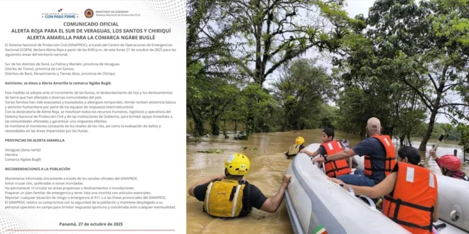 Alerta Roja por Huracán Melissa: Veraguas, Los Santos y Chiriquí en Máxima Vigilancia