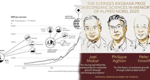 Joel Mokyr, Philippe Aghion y Peter Howitt: Premios Nobel de Economía 2025 por su Análisis del Crecimiento Impulsado por la Innovación