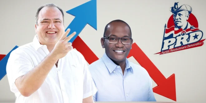 Jorge Montenegro lidera intención de voto hacia el CEN del PRD
