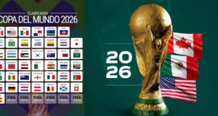 Repechaje Mundial 2026: ¿Cómo se definirán los últimos boletos?