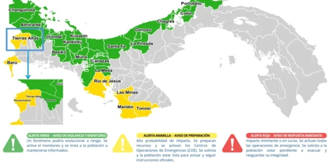 SINAPROC Reduce Niveles de Alerta Tras el Paso del Huracán Melissa en Panamá