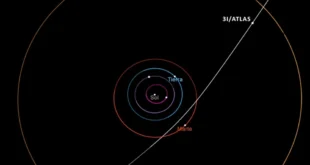 Representación artística del cometa interestelar 3I/ATLAS cruzando el sistema solar