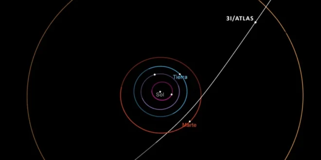 Representación artística del cometa interestelar 3I/ATLAS cruzando el sistema solar
