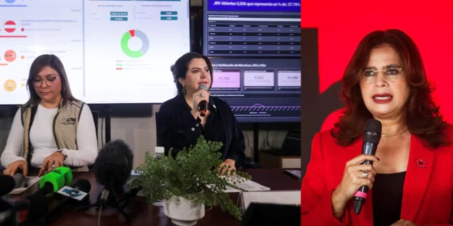 Crisis institucional en Honduras — La candidata oficialista Rixi Moncada anuncia que no reconocerá los resultados electorales