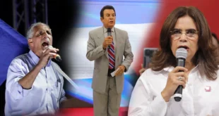 HONDURAS al Borde de Enfrentamientos