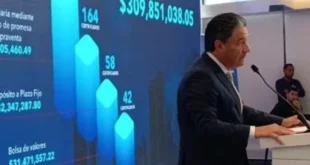 MICI Lanza Plataforma Digital para Agilizar Trámites de Inversionistas Calificados