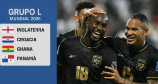 Panamá jugará en el Grupo L del Mundial 2026 junto a Inglaterra, Ghana y Croacia