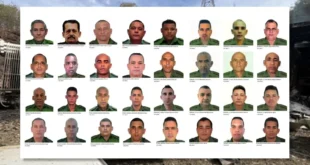 Los Rostros de Los Soldados Abatidos por USA en la Incursión a Venezuela