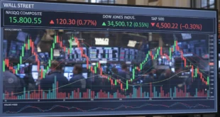 Gráfico de la bolsa de valores Wall Street con indicadores financieros en rojo y verde