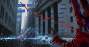 Gráfico de la caída de acciones de IBM en Wall Street tras el anuncio de Anthropic Claude Code