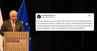 Presidente José Raúl Mulino y su mensaje en X