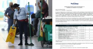 Informe de fallas en licitación de aseo del Aeropuerto Internacional de Tocumen