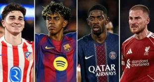 Cuartos de final de la Champions League