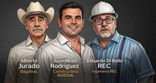 Fallas estructurales y falta de transparencia en la contratación pública