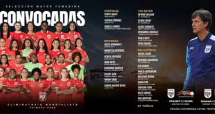 Convocatoria y situación competitiva de la Selección de Panamá Femenina en las eliminatorias de Concacaf.