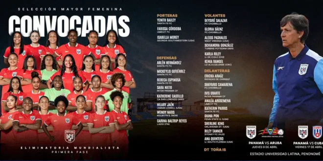 Convocatoria y situación competitiva de la Selección de Panamá Femenina en las eliminatorias de Concacaf.