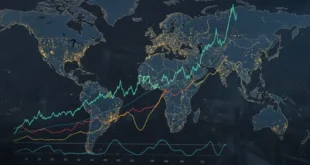 Gráfico bursátil del S&P 500 con indicadores financieros y mapa de Medio Oriente al fondo.