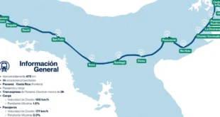 Mapa conceptual del proyecto ferroviario que conectará la ciudad de Panamá con la frontera de Costa Rica.