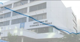 Reducción de la prima de riesgo soberano de Panamá