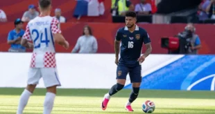 Eliminación de Panamá en el Mundial 2026