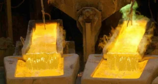 El mercado global del cobre y su precio histórico