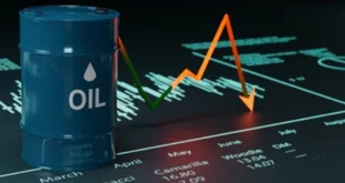 Gráfico de fluctuación de precios del petróleo crudo tras noticias geopolíticas