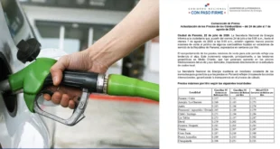 Actualización de precios de los combustibles en Panamá