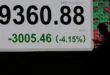 Impacto geopolítico en el precio del petróleo
